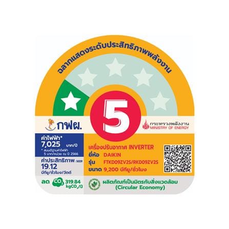 แอร์ผนัง DAIKIN FTKD09ZV2S 9200 บีทียู อินเวอร์เตอร์_4