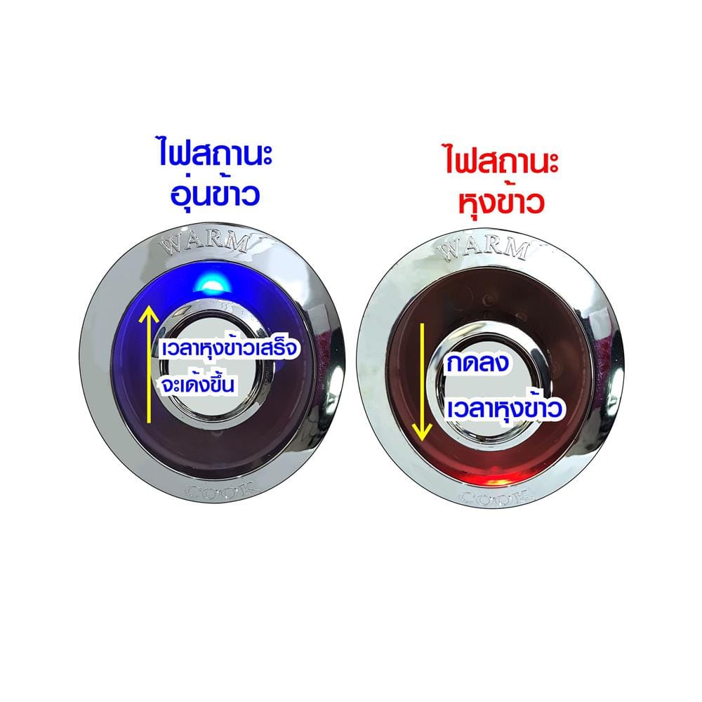 หม้อหุงข้าวธรรมดา SKG SK-718 1.8 ลิตร สีฟ้า