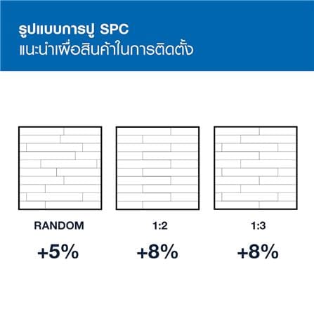 พื้น SPC LT BY COTTO 4 มม. 2.64 ตร.ม. สี LUCIA OAK (แพ็ก 12 ชิ้น)_7