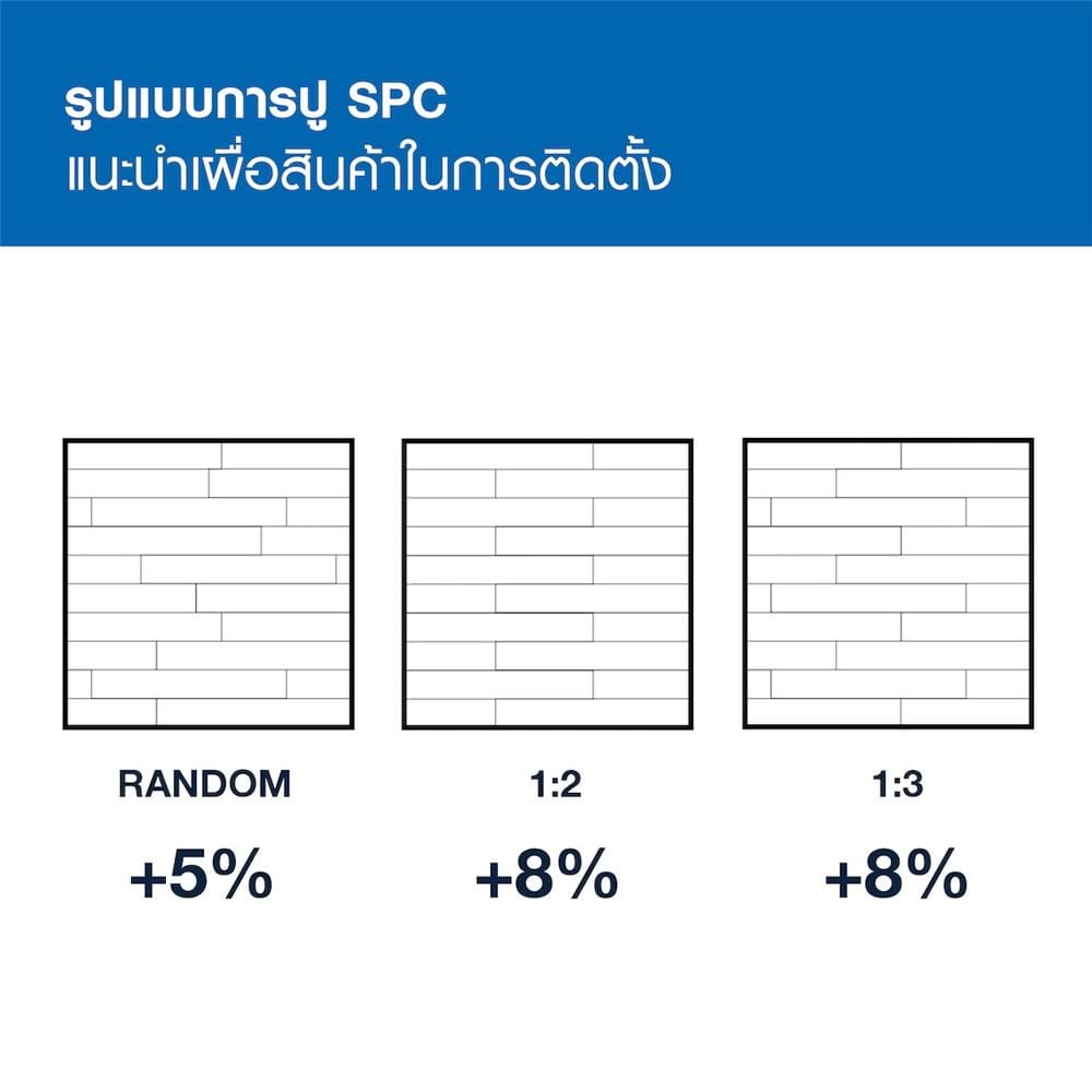 พื้น SPC LT BY COTTO 5 มม. 2.20 ตร.ม. สี LUCIA OAK (แพ็ก 10 ชิ้น)