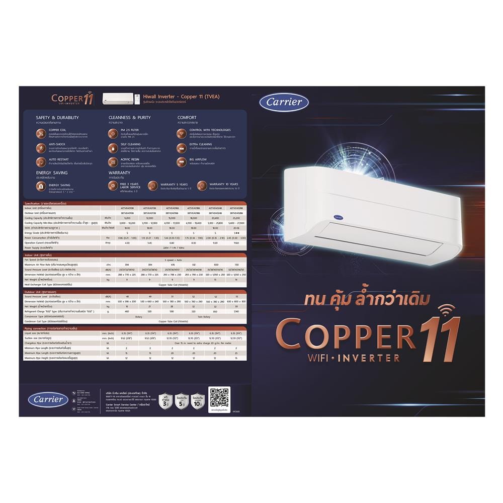 แอร์ผนัง CARRIER 42TVEA016B 15000 บีทียู อินเวอร์เตอร์