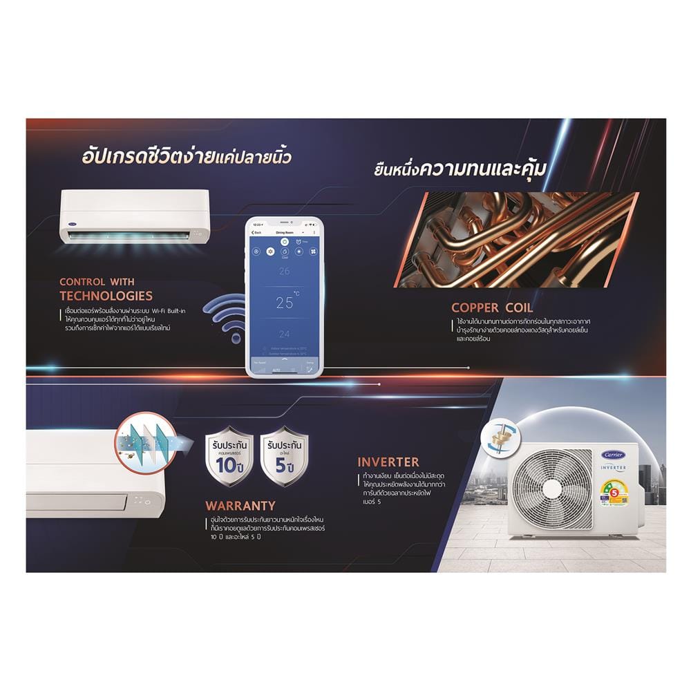 แอร์ผนัง CARRIER 42TVEA016B 15000 บีทียู อินเวอร์เตอร์