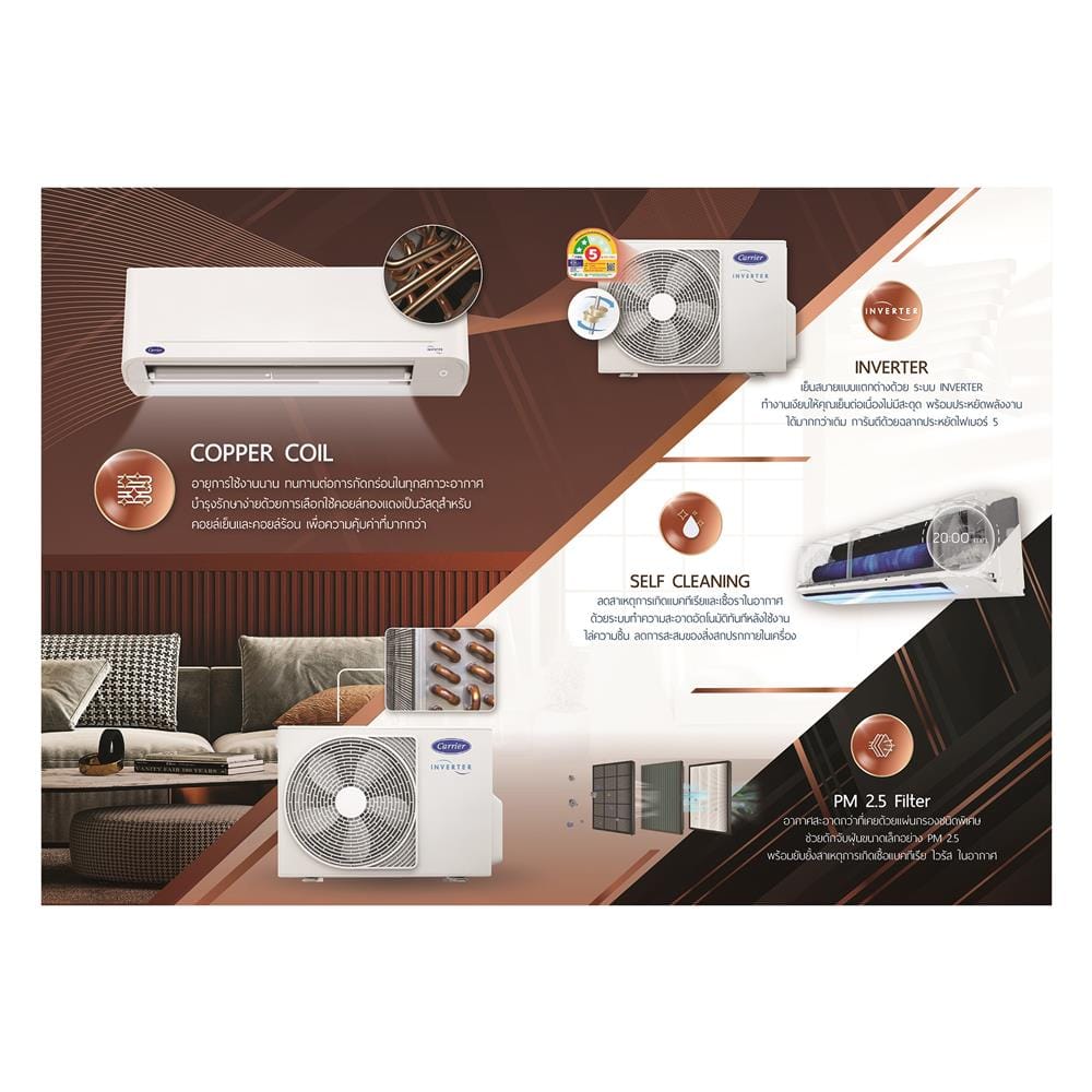 แอร์ผนัง CARRIER 42TVDA018B 18000 บีทียู อินเวอร์เตอร์