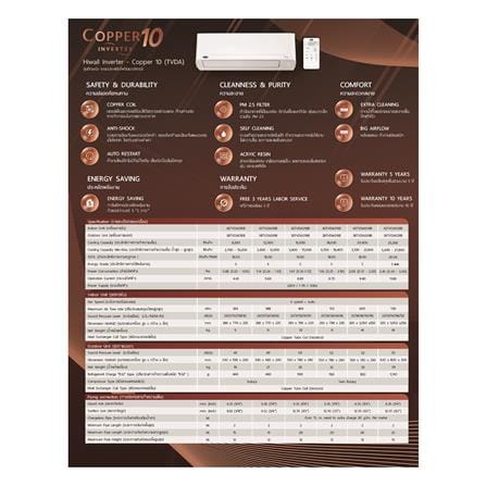 แอร์ผนัง CARRIER 42TVDA018B 18000 บีทียู อินเวอร์เตอร์_4