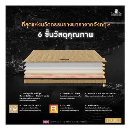 แผ่นรองนอน 3.5 ฟุต DUNLOPILLO TALASILVER PLUSH I_4