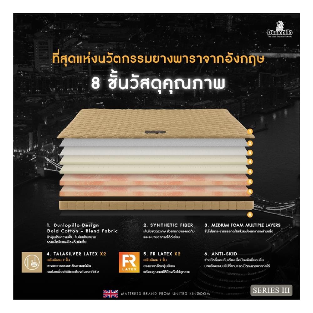 แผ่นรองนอน 3.5 ฟุต DUNLOPILLO TALASILVER PLUSH III