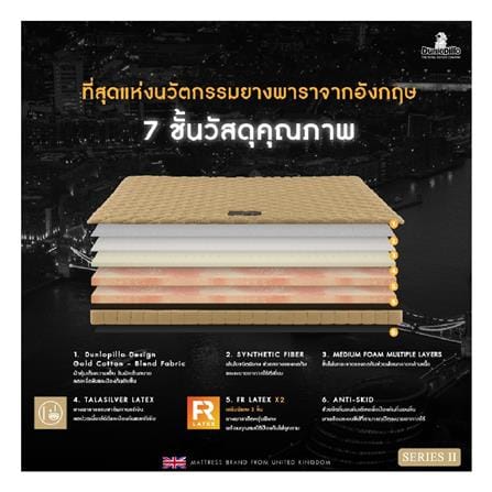 แผ่นรองนอน 3.5 ฟุต DUNLOPILLO TALASILVER PLUSH II_4