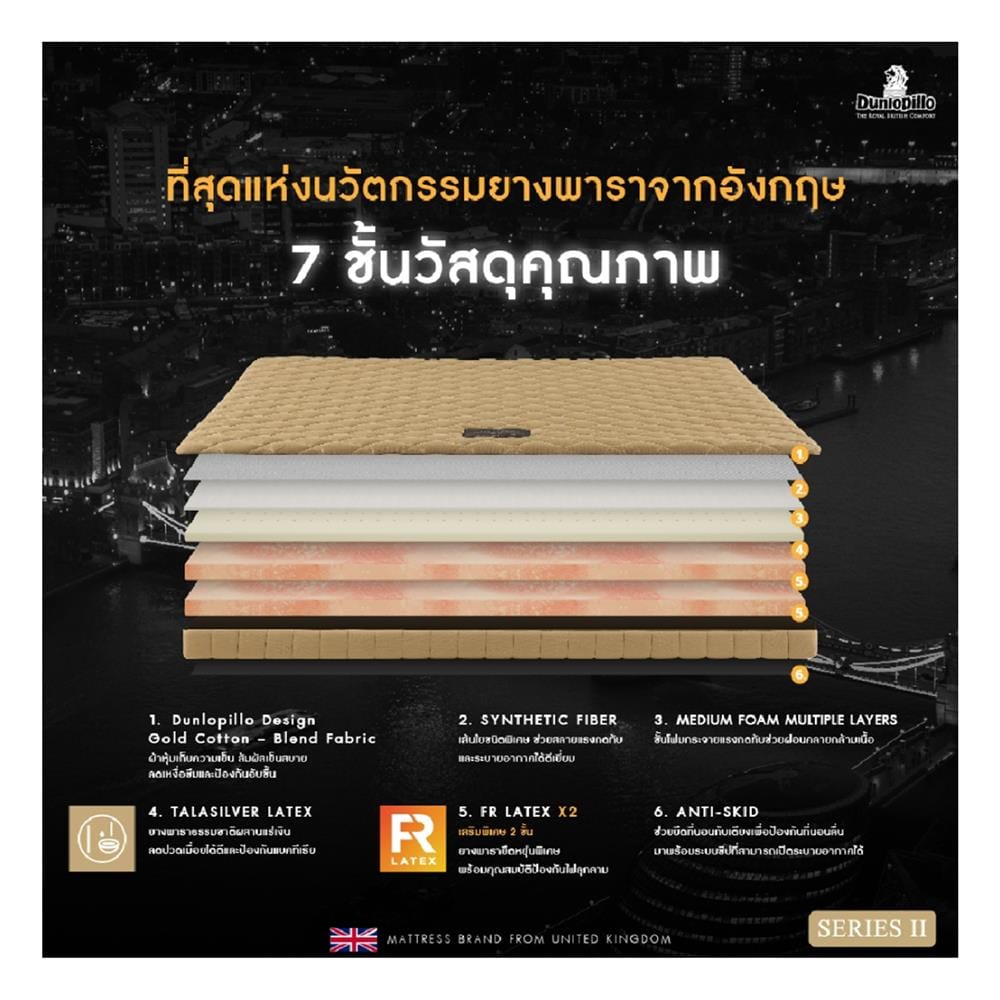 แผ่นรองนอน 5 ฟุต DUNLOPILLO TALASILVER PLUSH II