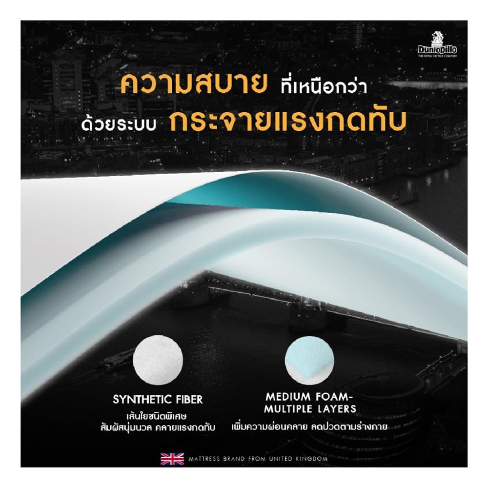 แผ่นรองนอน 5 ฟุต DUNLOPILLO TALASILVER PLUSH II