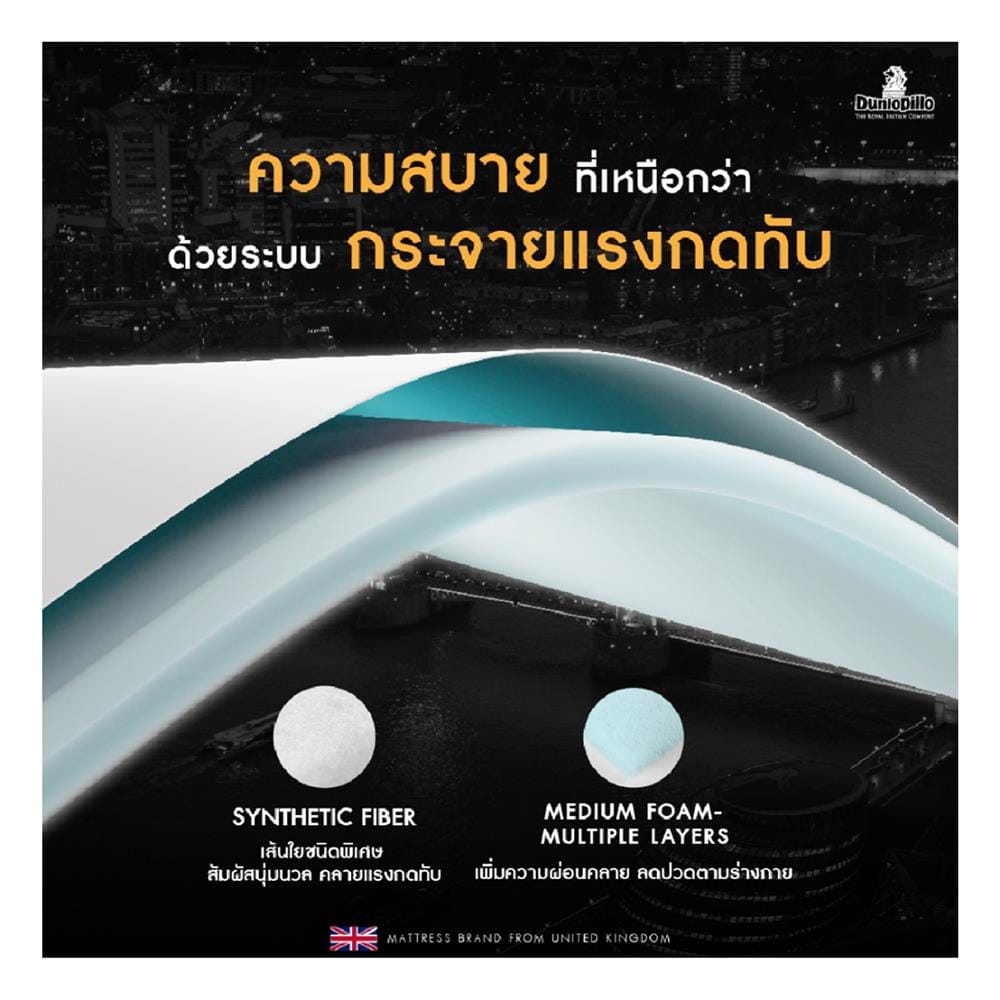 แผ่นรองนอน 6 ฟุต DUNLOPILLO TALASILVER PLUSH III