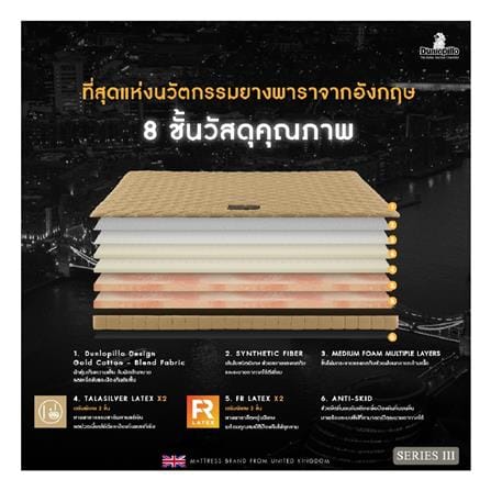 แผ่นรองนอน 6 ฟุต DUNLOPILLO TALASILVER PLUSH III_4