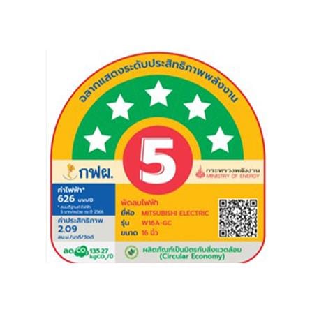 พัดลมติดผนัง 16 นิ้ว MITSUBISHI W16A-GC WHT สีขาว_2