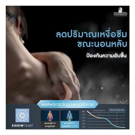 ที่นอนพ็อกเก็ตสปริง 6 ฟุต สุญญากาศ DUNLOPILLO รุ่น VENUS พร้อมหมอนหนุน 2 ใบ_13
