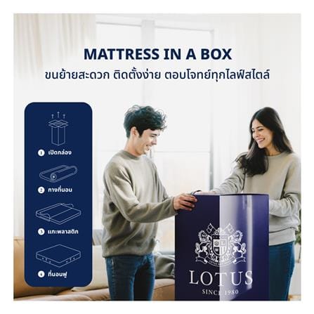 ที่นอนพ็อกเก็ตสปริง 6 ฟุต สุญญากาศ LOTUS รุ่น ASLEEP I พร้อมหมอนหนุน 2 ใบ_13