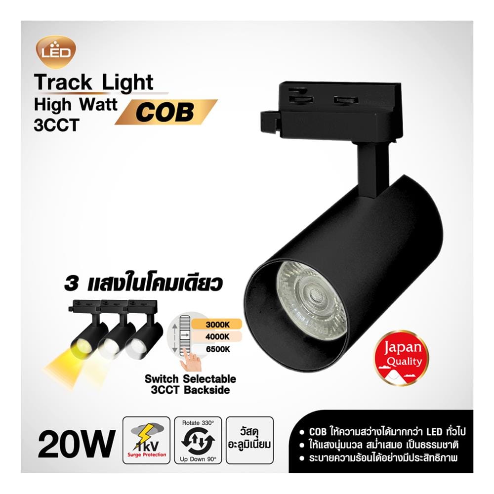 แทรคไลท์ LED SHINING S-TRL20004-1 20 วัตต์ DAYLIGHT/COOL WHITE/WARM WHITE สีดำ