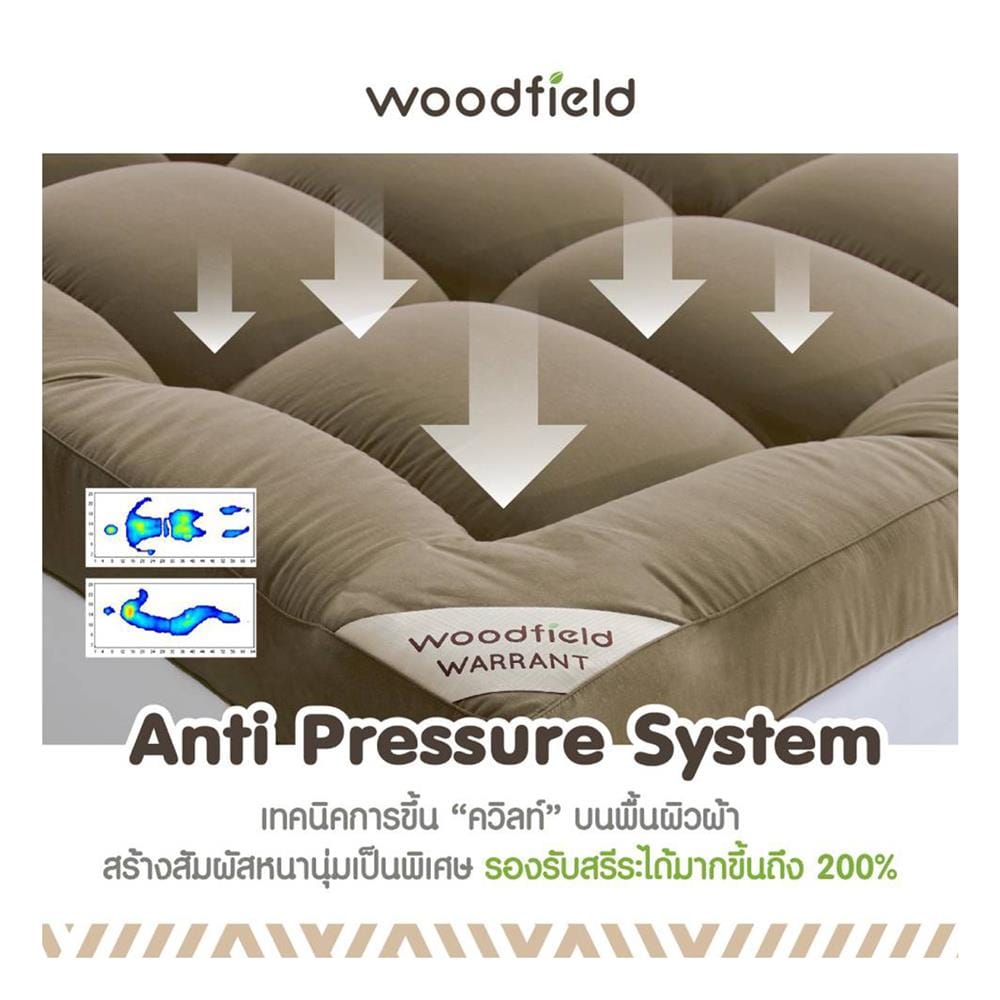แผ่นรองนอน 3.5 ฟุต WOODFIELD WARRANT สี KHAKI