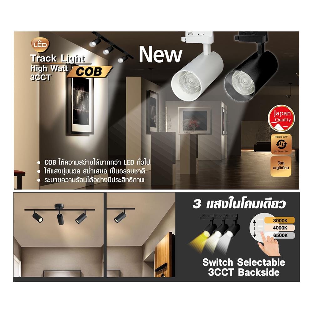 แทรคไลท์ LED SHINING S-TRL30004-1 30 วัตต์ DAYLIGHT/COOL WHITE/WARM WHITE สีขาว