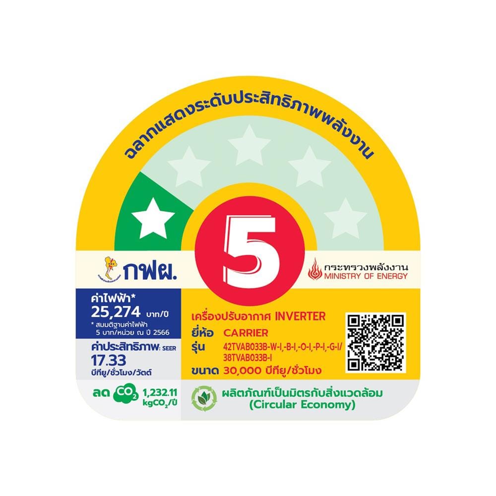 แอร์ผนัง CARRIER 42TVAB033BPI 30,000 บีทียู อินเวอร์เตอร์ สีชมพู