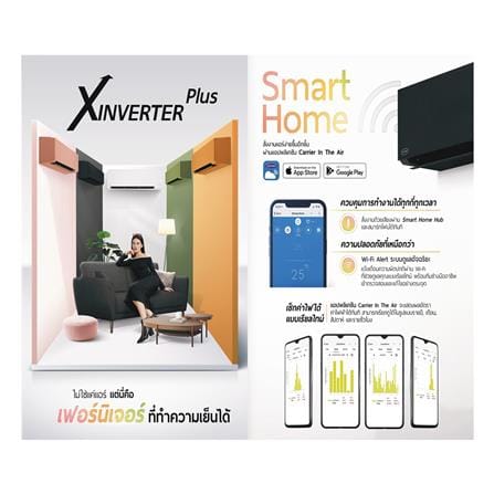 แอร์ผนัง CARRIER 42TVAB033BPI 30,000 บีทียู อินเวอร์เตอร์ สีชมพู_3