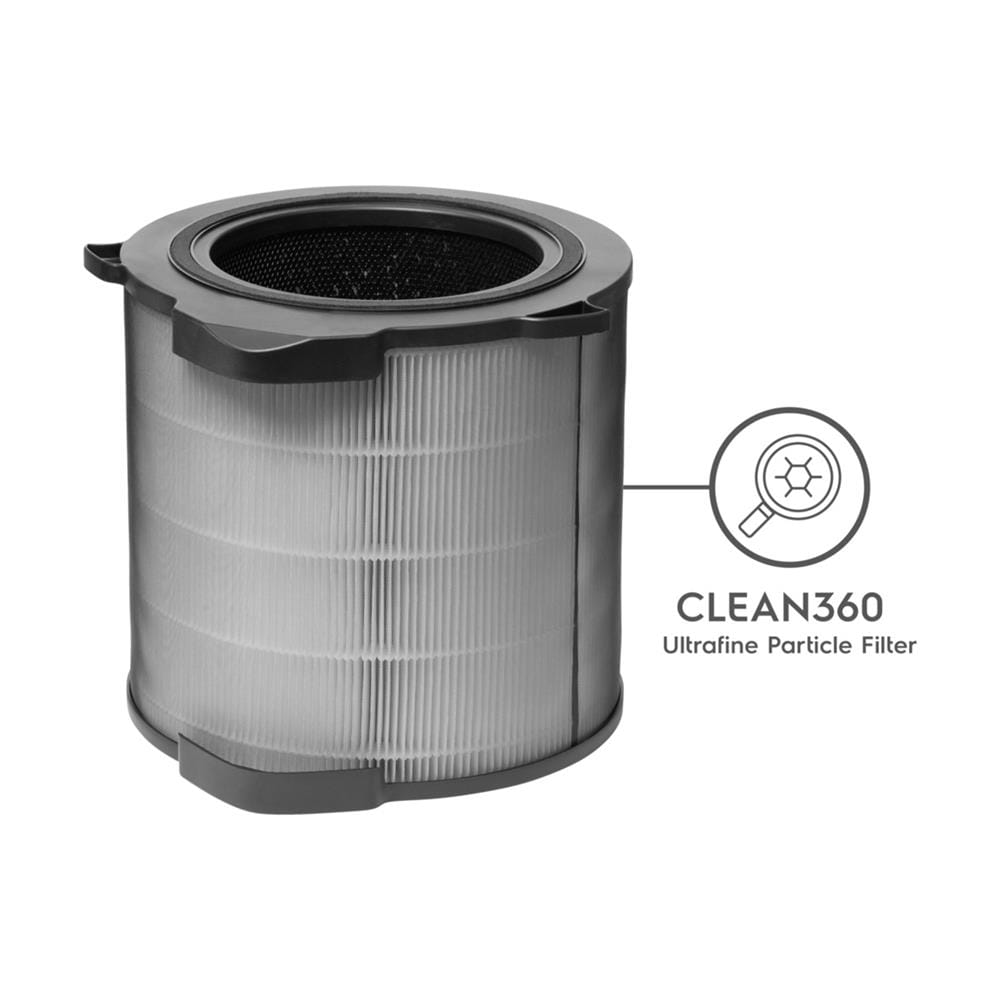 แผ่นกรองเครื่องฟอกอากาศ ELECTROLUX EFDCLN4