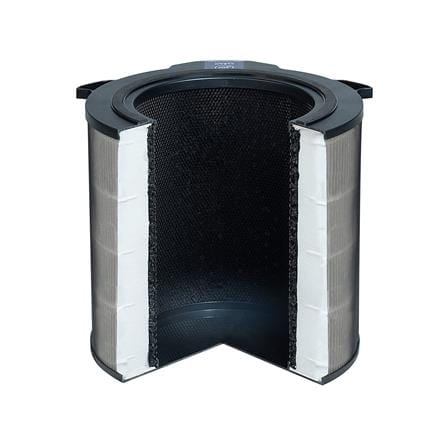 แผ่นกรองเครื่องฟอกอากาศ ELECTROLUX EFDCLN4_2