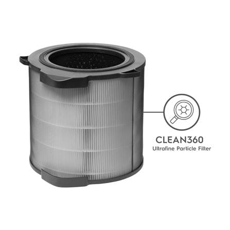 แผ่นกรองเครื่องฟอกอากาศ ELECTROLUX EFDCLN4_3