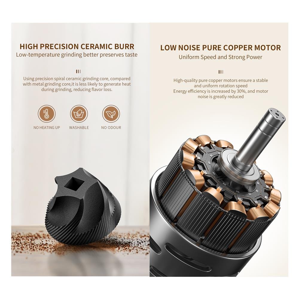 เครื่องบดเมล็ดกาแฟ GRINDER 8200240 สีดำ