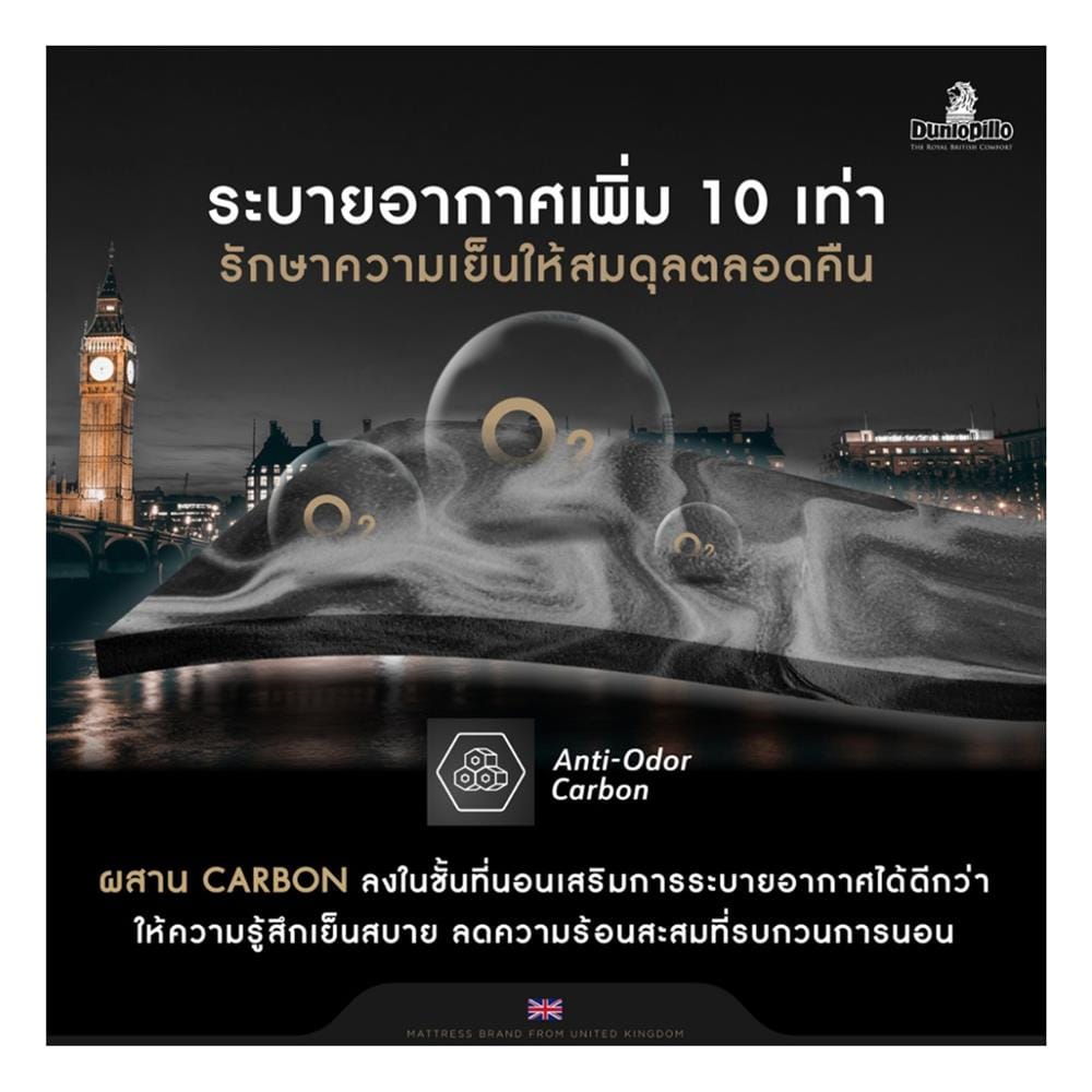 ที่นอนพ็อกเก็ตสปริง 6 ฟุต สุญญากาศ DUNLOPILLO รุ่น ORIENT พร้อมหมอนหนุน 2 ใบ
