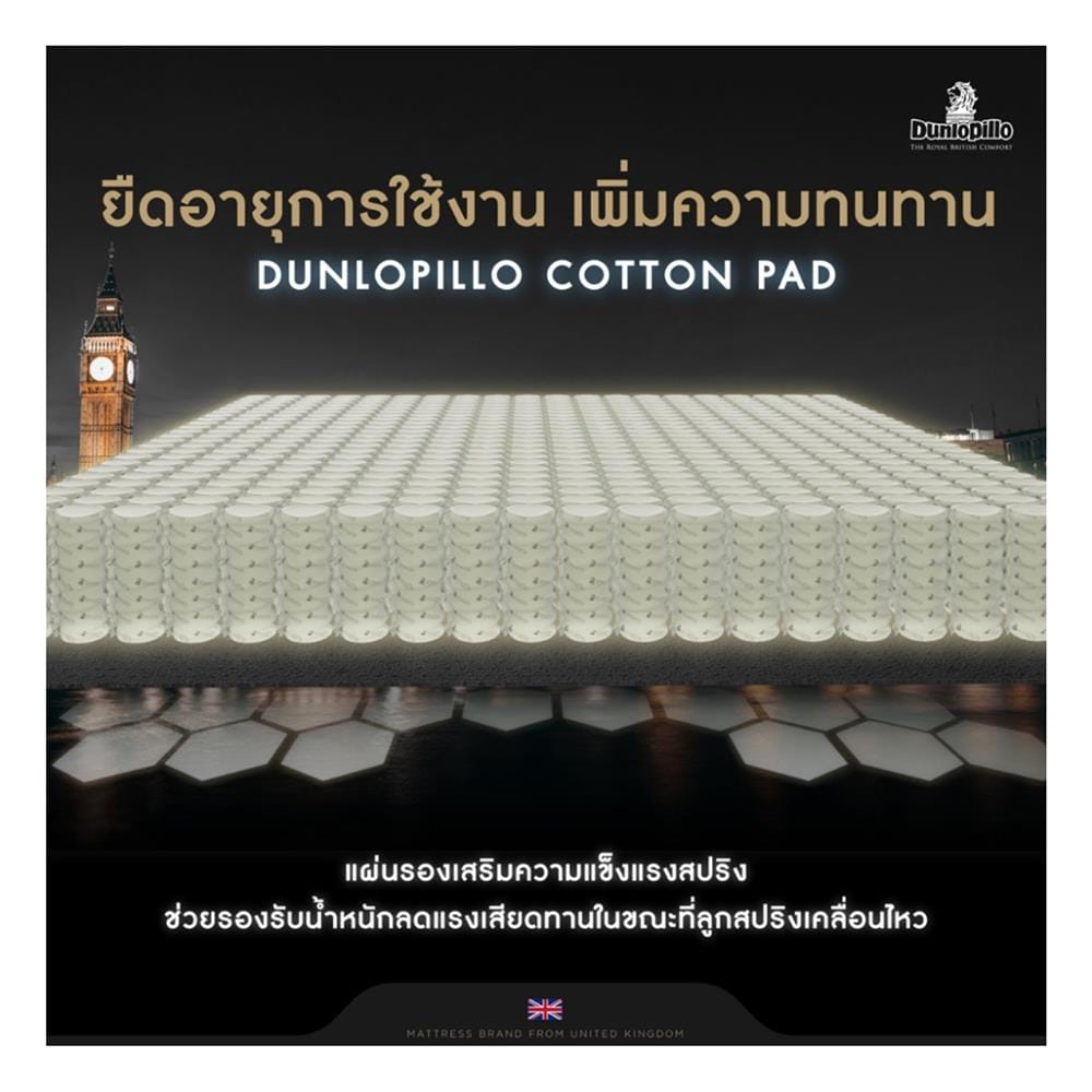 ที่นอนพ็อกเก็ตสปริง 6 ฟุต สุญญากาศ DUNLOPILLO รุ่น ORIENT พร้อมหมอนหนุน 2 ใบ