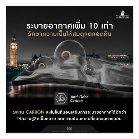 ที่นอนพ็อกเก็ตสปริง 6 ฟุต สุญญากาศ DUNLOPILLO รุ่น ORIENT พร้อมหมอนหนุน 2 ใบ_5