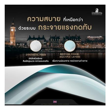 ที่นอนพ็อกเก็ตสปริง 3.5 ฟุต สุญญากาศ DUNLOPILLO รุ่น ORIENT พร้อมหมอนหนุน 1 ใบ_4