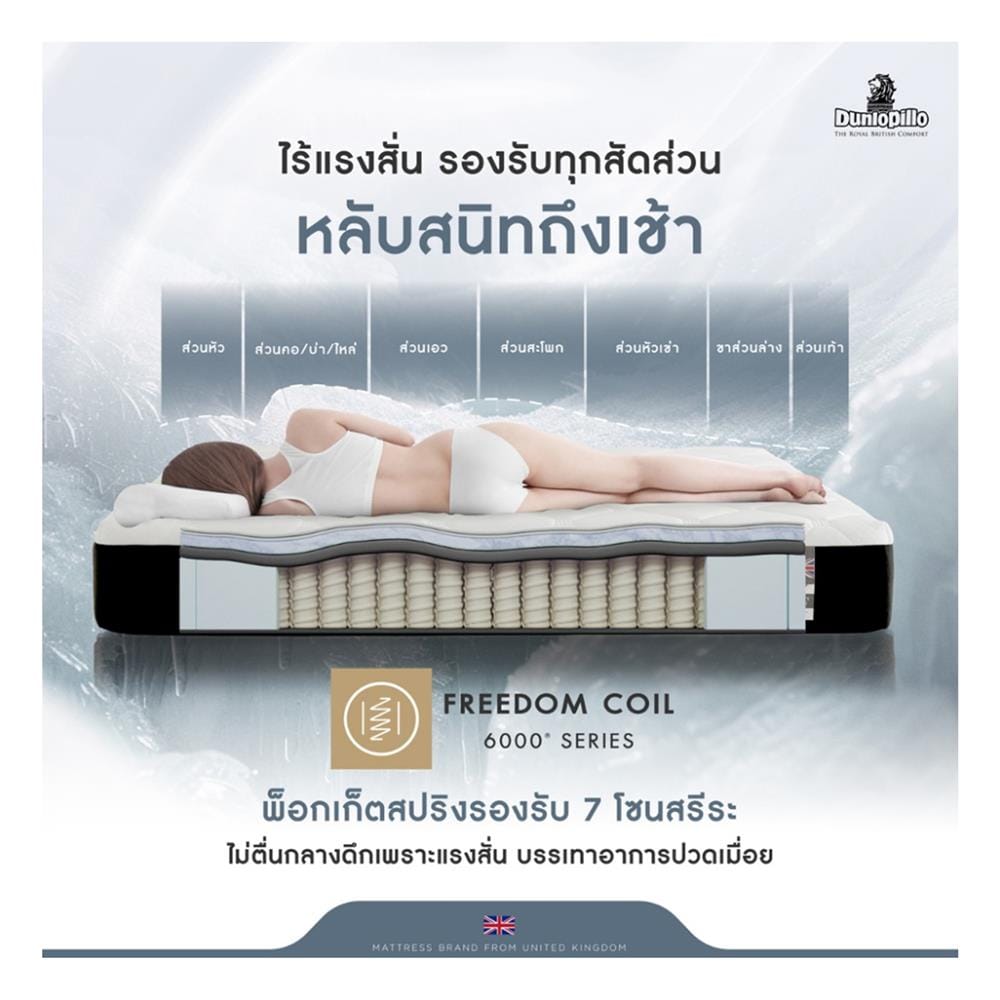 ที่นอนพ็อกเก็ตสปริง 5 ฟุต สุญญากาศ DUNLOPILLO รุ่น STRATFORD พร้อมหมอนหนุน 2 ใบ