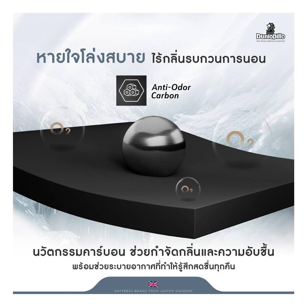 ที่นอนพ็อกเก็ตสปริง 5 ฟุต สุญญากาศ DUNLOPILLO รุ่น STRATFORD พร้อมหมอนหนุน 2 ใบ