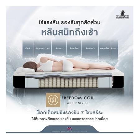 ที่นอนพ็อกเก็ตสปริง 5 ฟุต สุญญากาศ DUNLOPILLO รุ่น STRATFORD พร้อมหมอนหนุน 2 ใบ_4