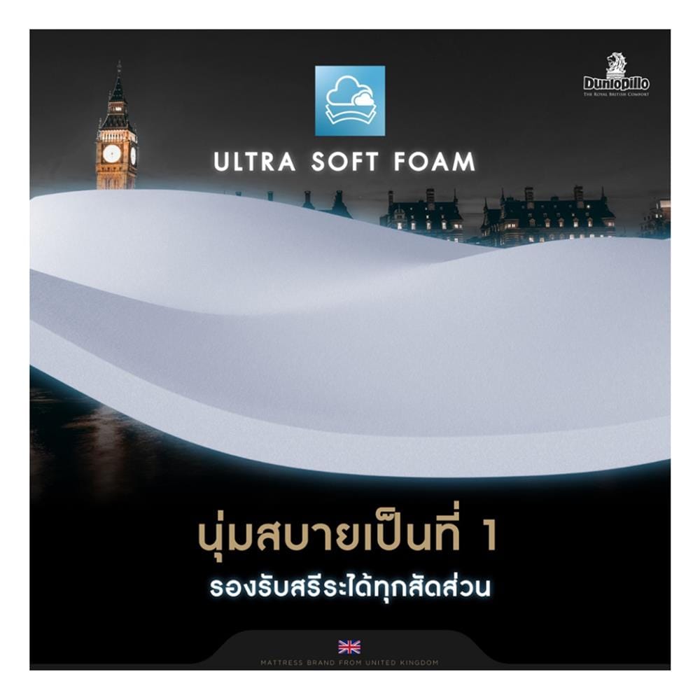 ที่นอนพ็อกเก็ตสปริง 5 ฟุต สุญญากาศ DUNLOPILLO รุ่น ORIENT พร้อมหมอนหนุน 2 ใบ