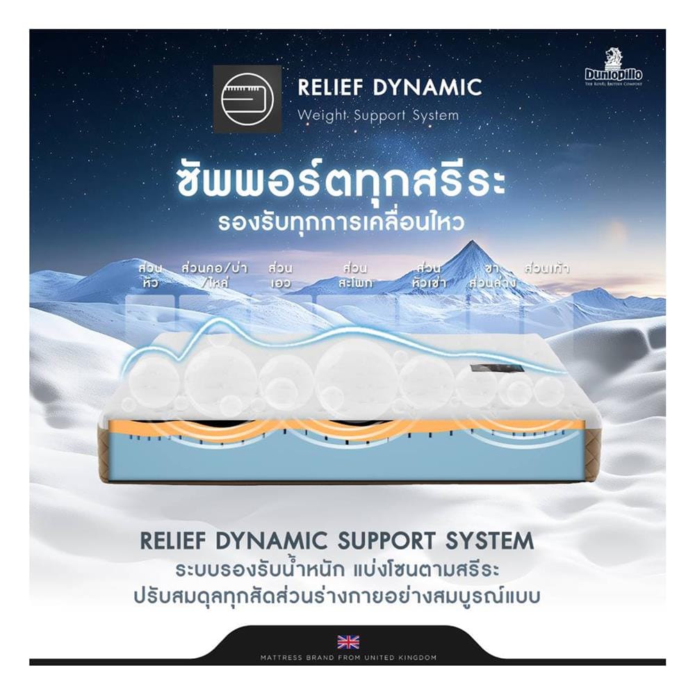 ที่นอนไฮบริด 3.5 ฟุต DUNLOPILLO รุ่น EXTRA GRACE พร้อมชุดเครื่องนอน 3 ชิ้น