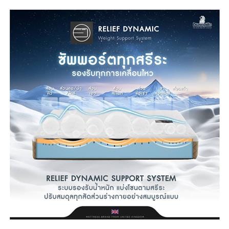 ที่นอนไฮบริด 3.5 ฟุต DUNLOPILLO รุ่น EXTRA GRACE พร้อมชุดเครื่องนอน 3 ชิ้น_4