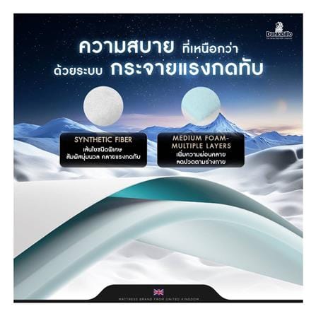 ที่นอนไฮบริด 3.5 ฟุต DUNLOPILLO รุ่น EXTRA GRACE พร้อมชุดเครื่องนอน 3 ชิ้น_8