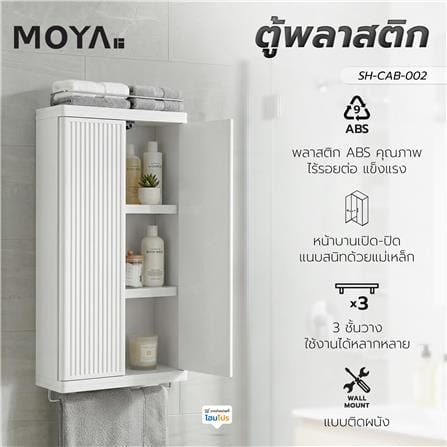 ตู้แขวนผนัง พลาสติก ABS MOYA SH-CAB-002 สีขาว_5