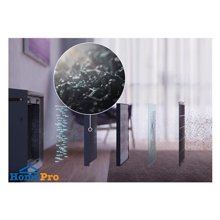 แผ่นกรองเครื่องฟอก ELECTROLUX EFWFRH5_4