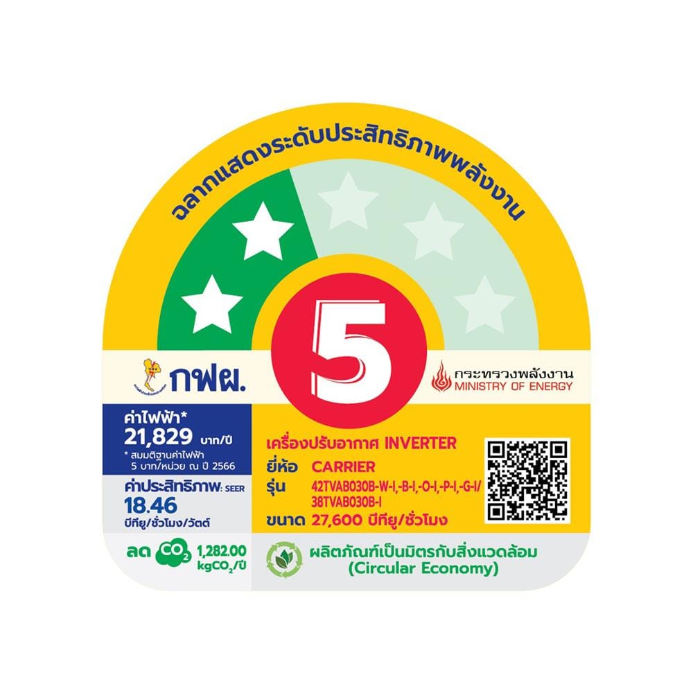 แอร์ผนัง CARRIER 42TVAB030BWI 27,600 บีทียู อินเวอร์เตอร์