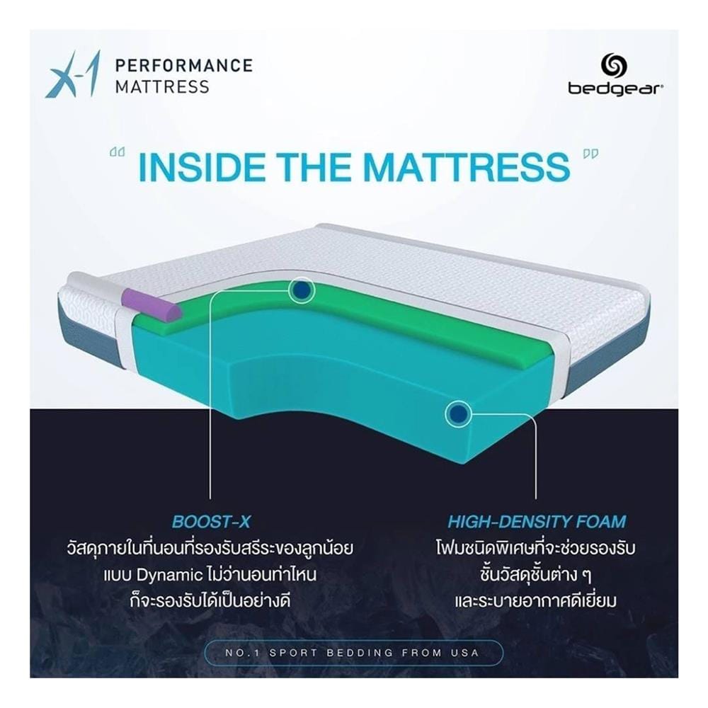 ที่นอนโฟม 3.5 ฟุต BEDGEAR รุ่น X1 พร้อมหมอนหนุน 1 ใบ
