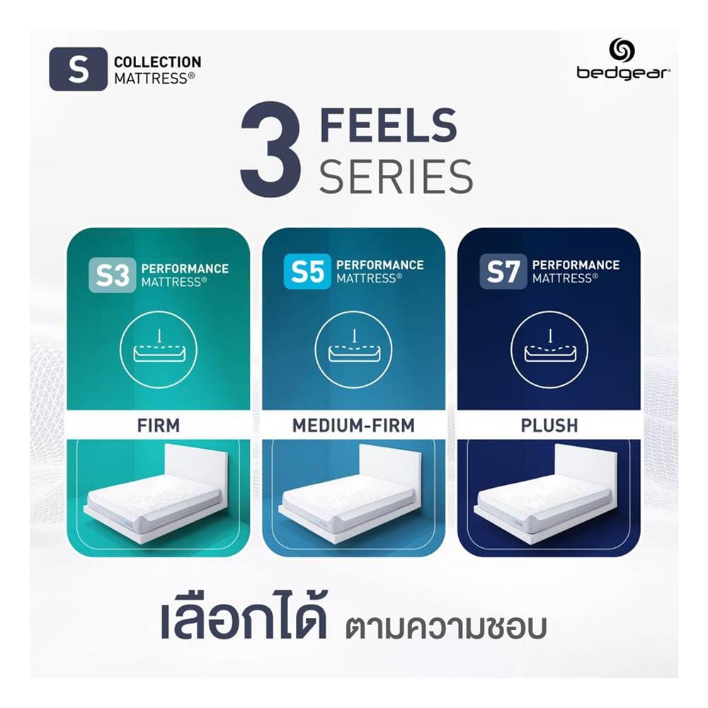 ที่นอนเมมโมรี่โฟม 5 ฟุต BEDGEAR รุ่น S5 พร้อมหมอนหนุน 2 ใบ