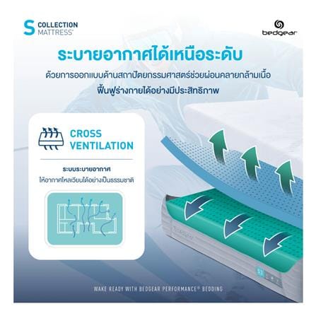 ที่นอนเมมโมรี่โฟม 6 ฟุต BEDGEAR รุ่น S3 พร้อมหมอนหนุน 2 ใบ_9