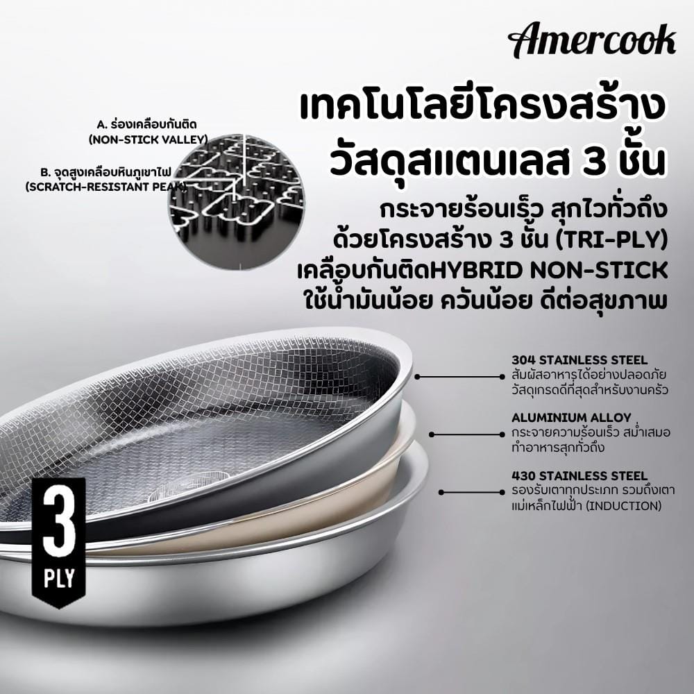 กระทะลึกสเตนเลส 30 ซม. AMERCOOK ARISTO PRO