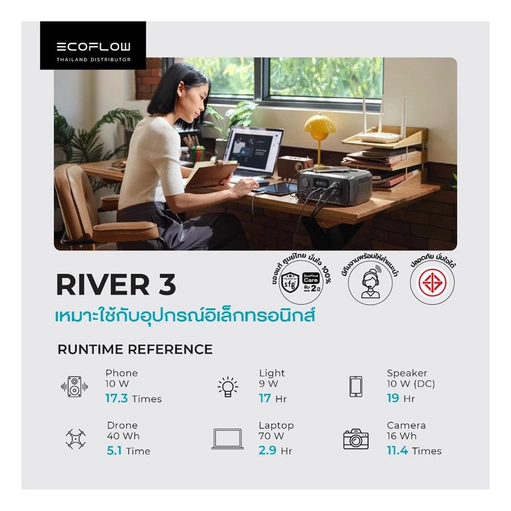 POWER BOX ECOFLOW RIVER 3 300 วัตต์ สีดำ