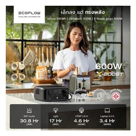 POWER BOX ECOFLOW RIVER 3 300 วัตต์ สีดำ_3