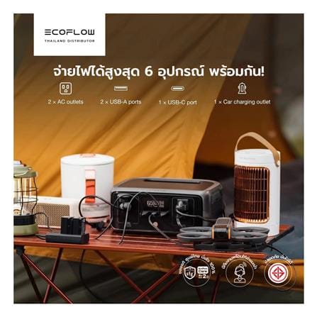 POWER BOX ECOFLOW RIVER 3 300 วัตต์ สีดำ_5