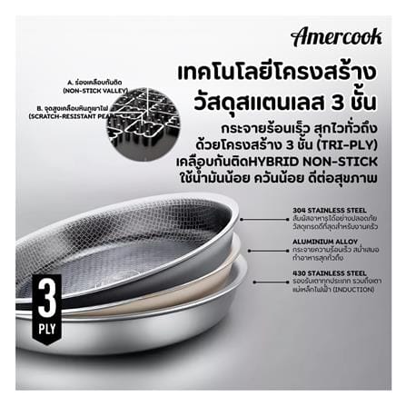 กระทะสเตนเลส 26 ซม. AMERCOOK ARISTO PRO_5