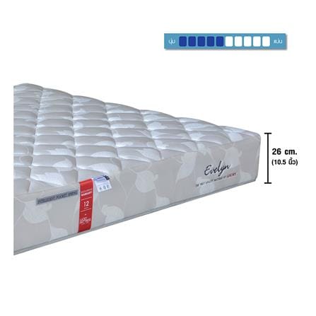 ที่นอนพ็อกเก็ตสปริง 5 ฟุต LUCKY MATTRESS รุ่น EVELYN_6